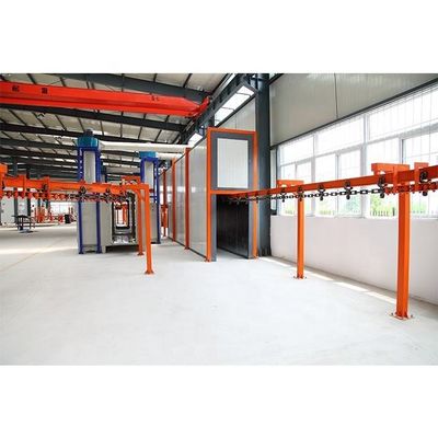The Efficiency Coating Line Best For High-Volume Factories