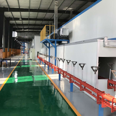 Ligne de revêtement à rouleaux de haute capacité pour revêtement de peinture industrielle